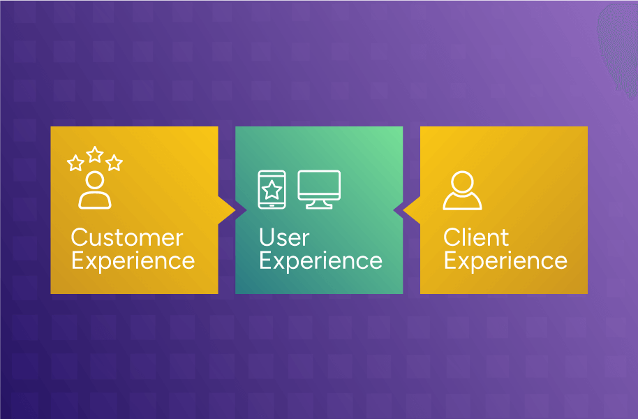 difference between customer experience